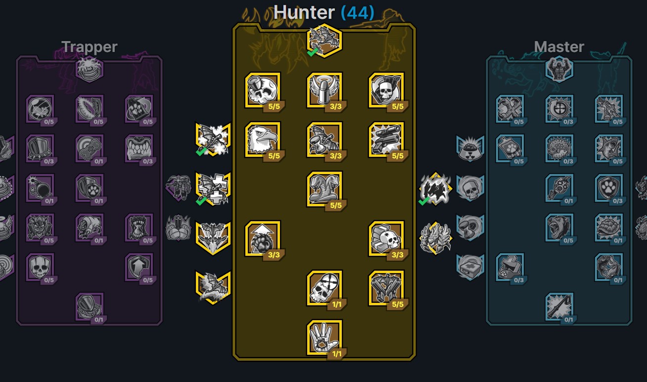 Planificador de creaciones de Borderlands 3 for Borderlands 3